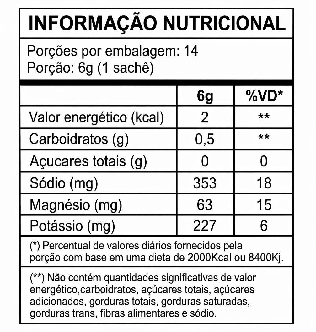 Tabela nutricional