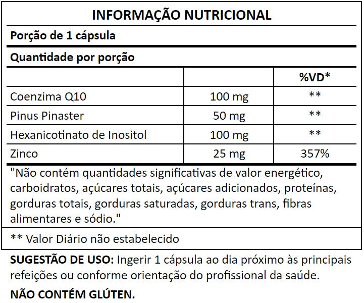 Tabela nutricional