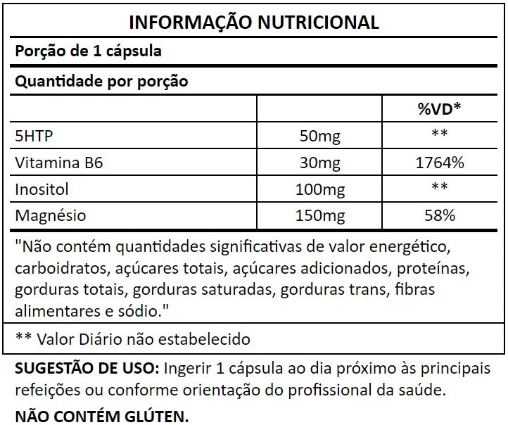 Tabela nutricional