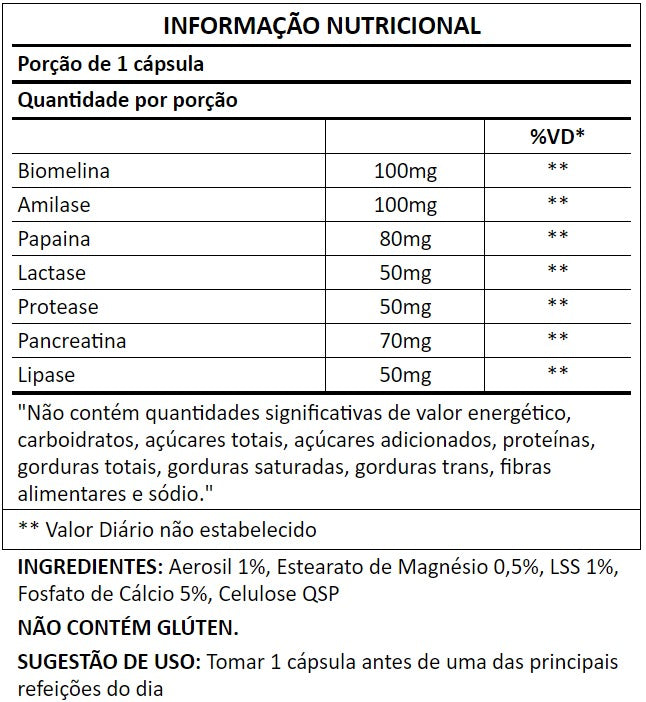 Tabela nutricional
