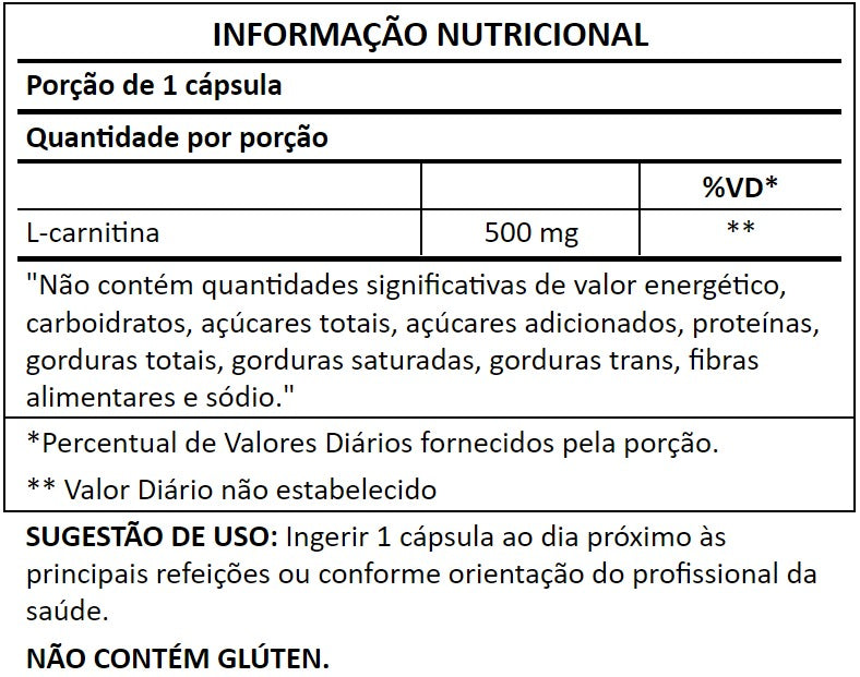 Tabela nutricional