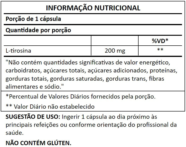 Tabela nutricional