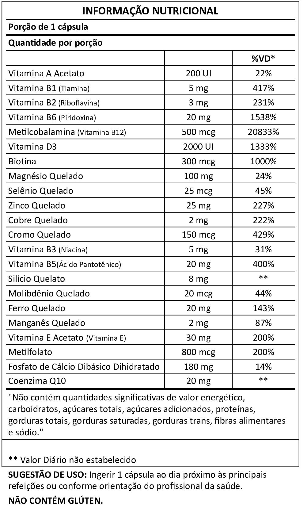 Tabela nutricional