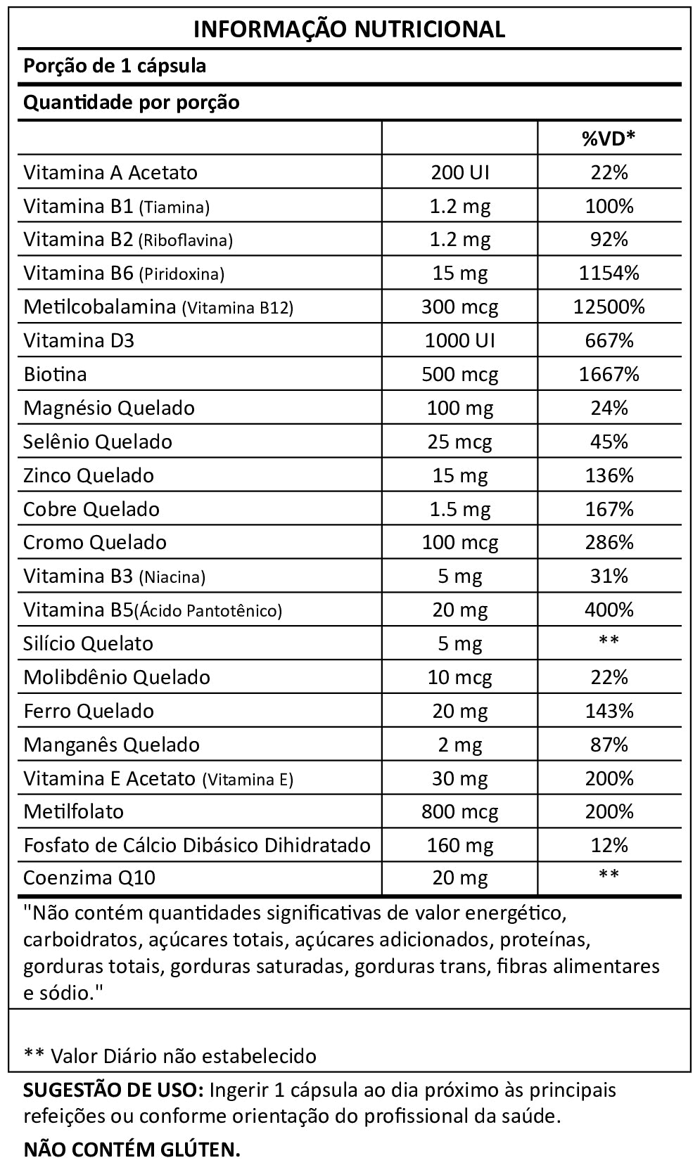 Tabela nutricional