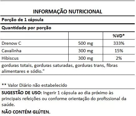 Tabela nutricional