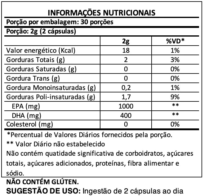 Tabela nutricional