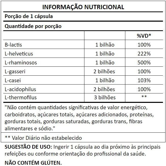 Tabela nutricional