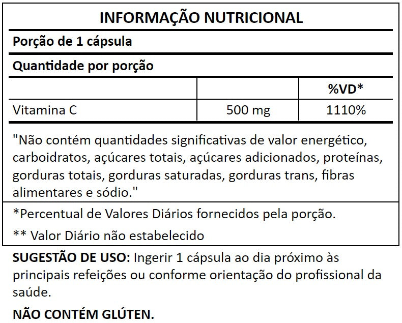 Tabela nutricional
