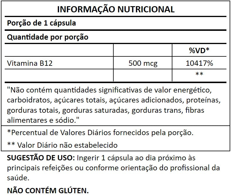 Tabela nutricional